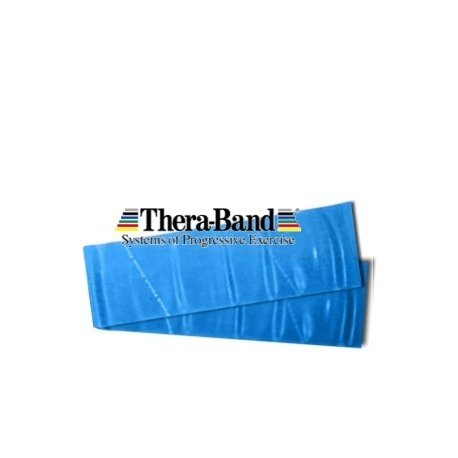 Thera-band guma pás metráž MODRÝ