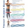 Dlouhá cvičební guma Rubber Band je vhodná pro posilování, rehabilitaci, aerobik nebo jako univerzální pomůcka pro posílení jednotlivých svalových skupin. V nabídce jsou různé síly odporu. 